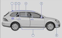 2012 Volkswagen Jetta Sportwagen Owner's Manual