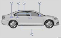 2014 Volkswagen Jetta 1.8T SE