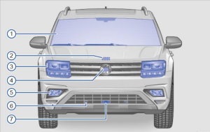 2021 Volkswagen Atlas Owner's Manual