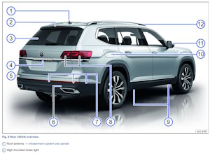 2022 Volkswagen Atlas Owner's Manual