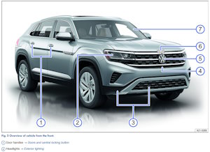 2023 VW Atlas Cross Sport