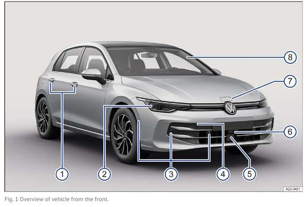 2025 Volkswagen Golf Owner's Manual