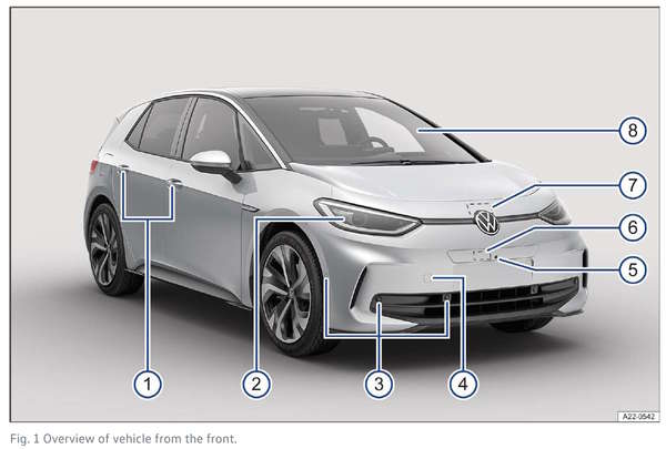 2025 Volkswagen ID.3 Owner's Manual