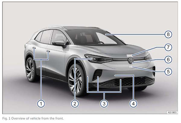 2025 Volkswagen ID.4 Owner's Manual