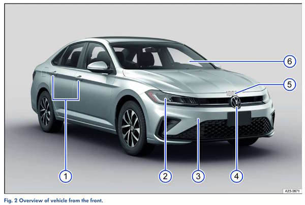 2025 Volkswagen Jetta Owner's Manual