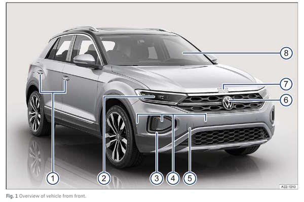 2025 Volkswagen T-Roc Owner's Manual