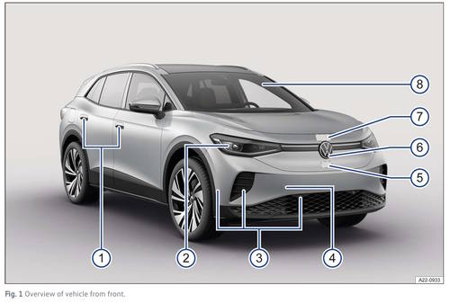 2026 Volkswagen ID.4 Owner's Manual