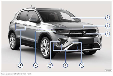 2026 VW T-Cross Owner's Manual