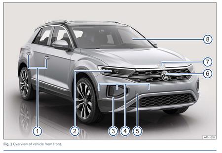 2026 Volkswagen T-Roc Owner's Manual