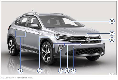 2026 VW Taigo Owner's Manual