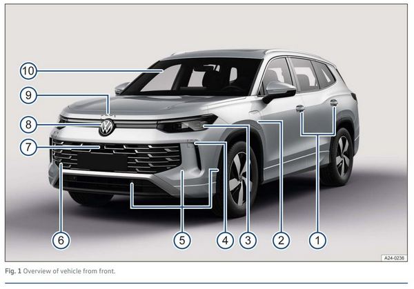 2026 Volkswagen Tayron Owner's Manual