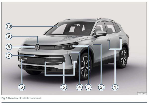 2026 Volkswagen Tiguan Owner's Manual