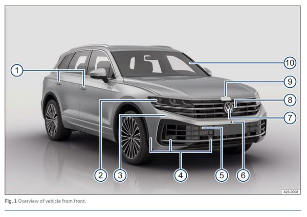 2026 Volkswagen Touareg Owner's Manual