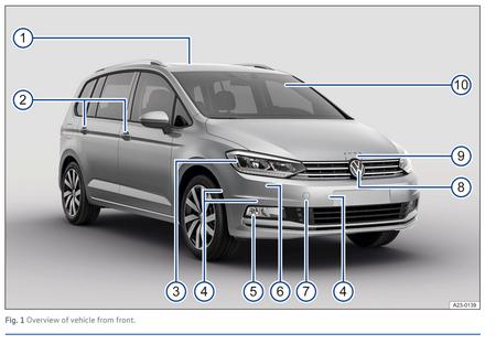2026 VW Touran Owner's Manual